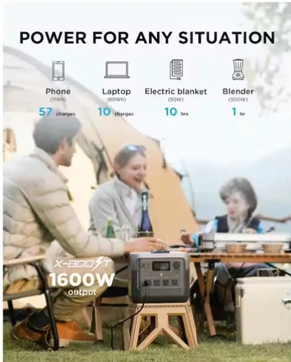 EcoFlow RIVER 2 Pro 1600 Watts - Thumbnail 4