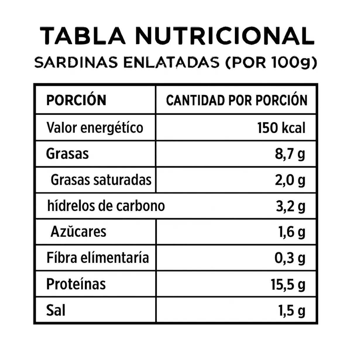 Sardina en salsa de tomate La Sabrosa (425 g / 14.99 oz) - Miniatura 2