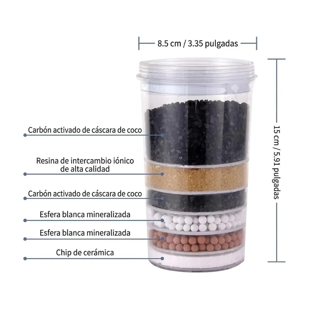 Accesorio para filtro de agua de cartucho 6 etapas ODM VS-019430 - Thumbnail 2